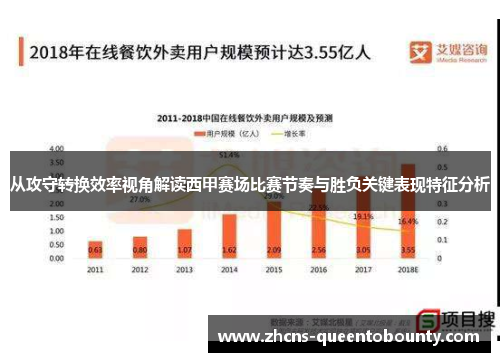 从攻守转换效率视角解读西甲赛场比赛节奏与胜负关键表现特征分析