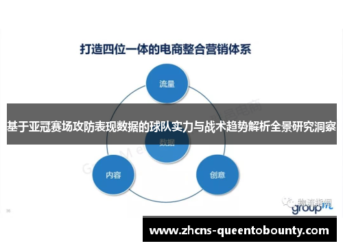基于亚冠赛场攻防表现数据的球队实力与战术趋势解析全景研究洞察